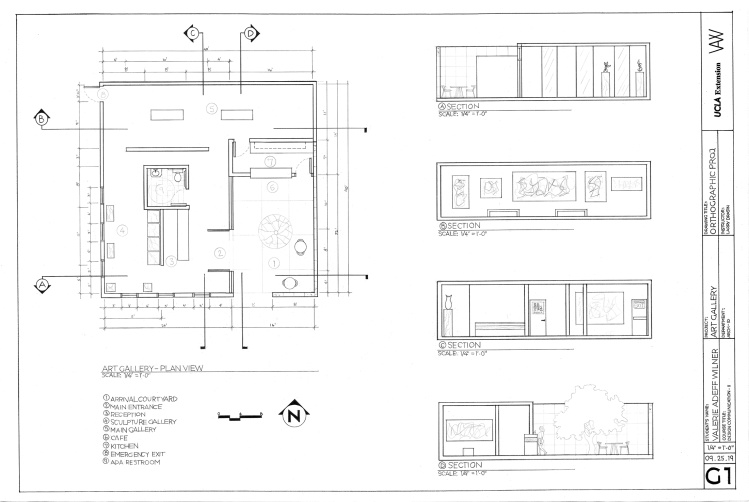 DESIGN COMMUNICATIONS II - GALLERY